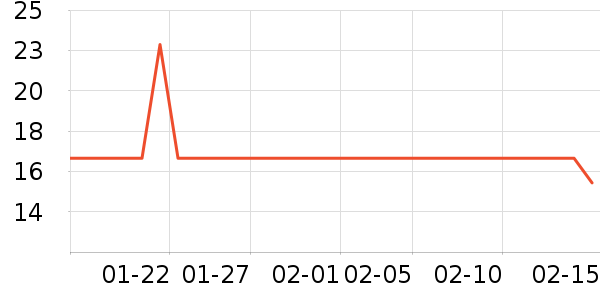 ���������̲�Ʒ��ʷ�۸�