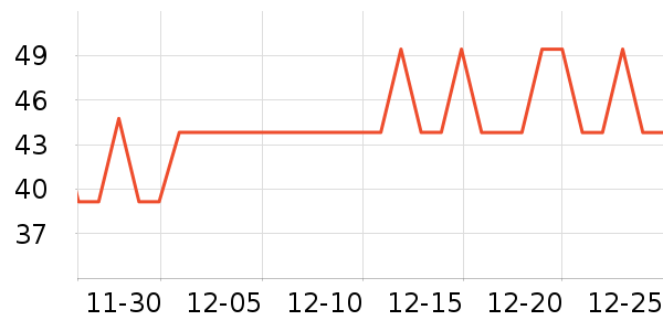 ������������ʷ�۸�