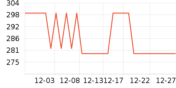 ʩ��������������Ʒ��ʷ�۸�