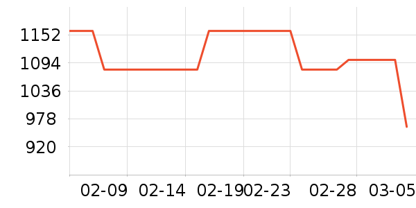 ��ʫ������Һ��˪��ʷ�۸�