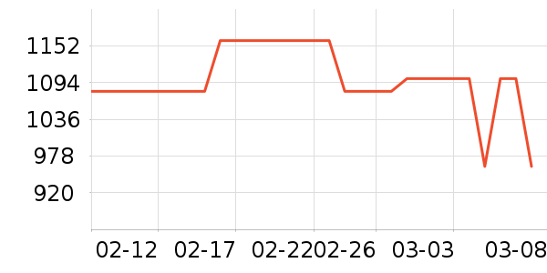 ��ʫ������Һ��˪��ʷ�۸�