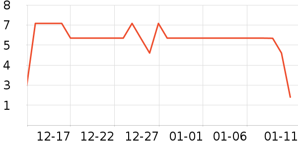 ����˼����ʳ��ʷ�۸�