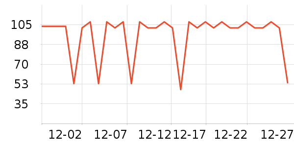 �ߴ������ʷ�۸�