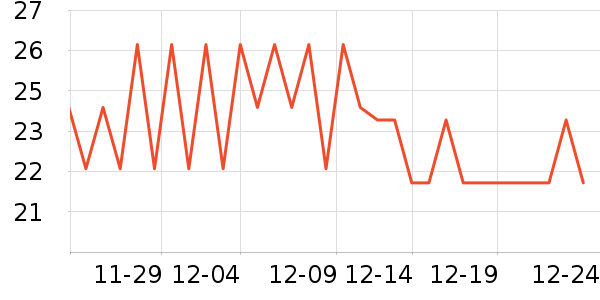 �����󻪳���������ʷ�۸�