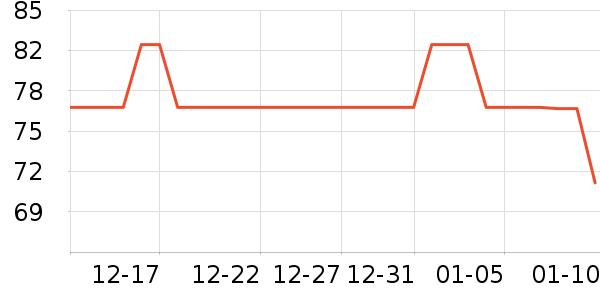 �ʼ���̼��Ԯ������ʷ�۸�