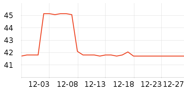 ���������˶�������ʷ�۸�