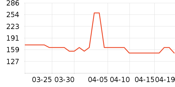 ��֥����˪/ױǰ����ʷ�۸�