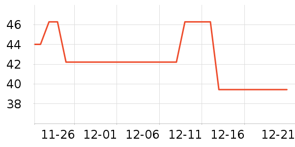 ��ɽ�;���ʷ�۸�