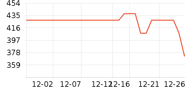 Ѱ̲��������ʷ�۸�