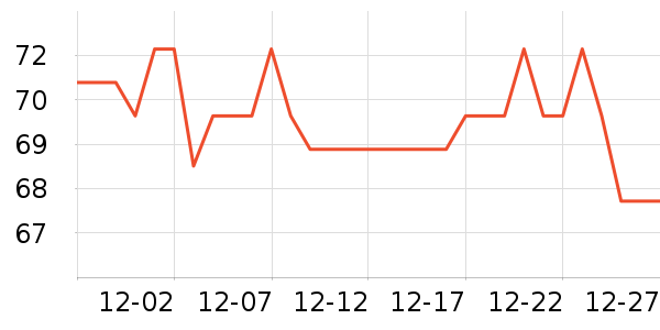 ׿��������ʷ�۸�