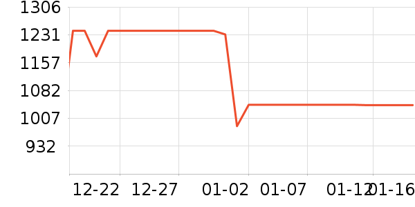 �������뵶��ʷ�۸�