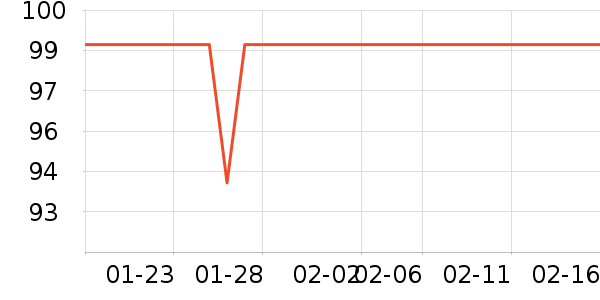 ����ˬ��ˮ��ʷ�۸�