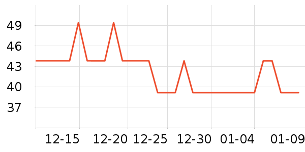 ������������ʷ�۸�