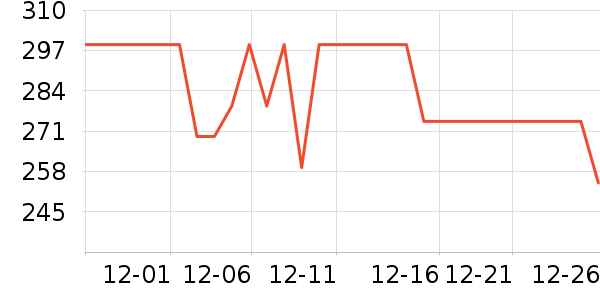 Ʒʤ��������ʷ�۸�