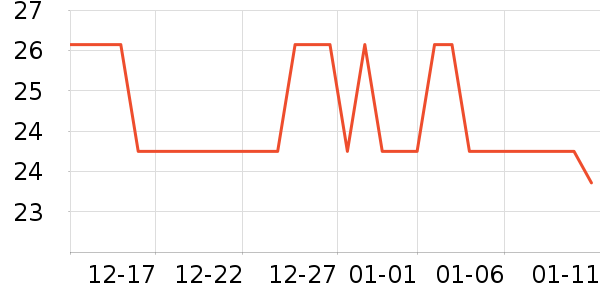 ����ϴ��Һ��ʷ�۸�