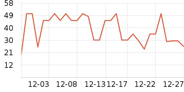 ������������ʷ�۸�