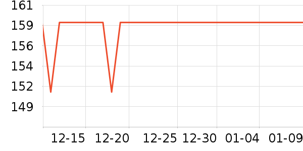 ˹���µ��������ʷ�۸�