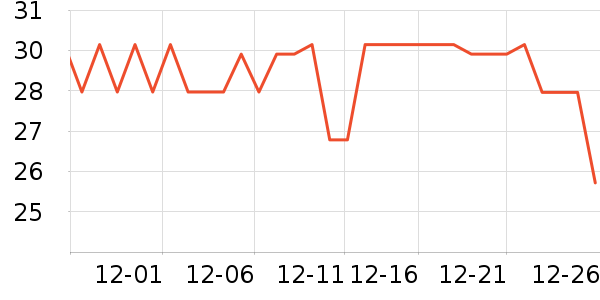 ����Ǭ�����ౣ��Ʒ��ʷ�۸�