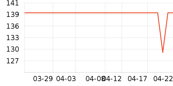 361���˶�Ь��ʷ�۸�