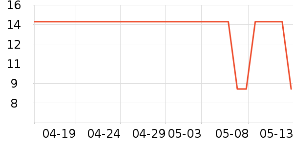 ��¡�����������ʷ�۸�