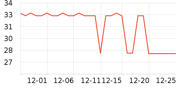 ���ն����������ʷ�۸�