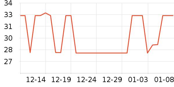 ���ն����������ʷ�۸�