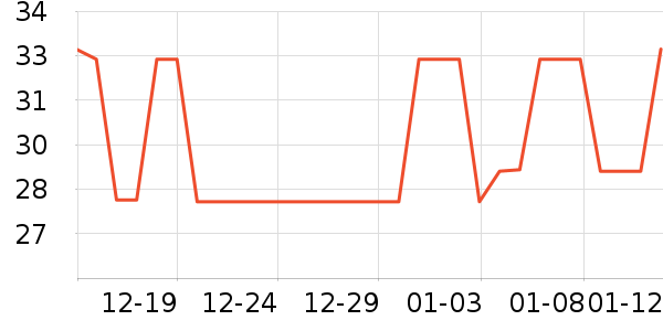 ���ն����������ʷ�۸�