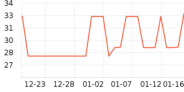 ���ն����������ʷ�۸�