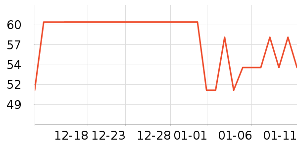 ����ũׯ������ʷ�۸�