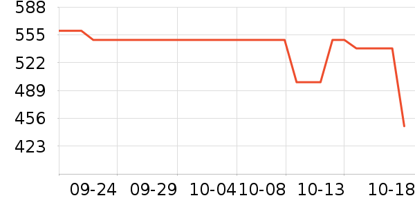 �����ְ�Ħ��/��Ħ����ʷ�۸�