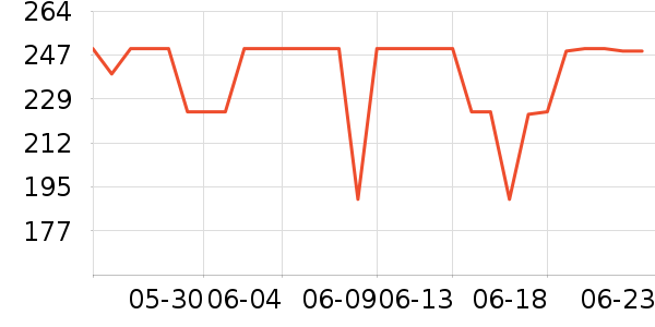 �׼ҵ�ˮ��/��ˮƿ��ʷ�۸�