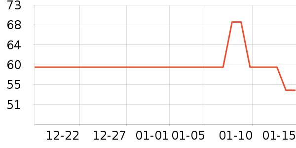 babycare�滭������ʷ�۸�