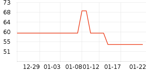 babycare�滭������ʷ�۸�