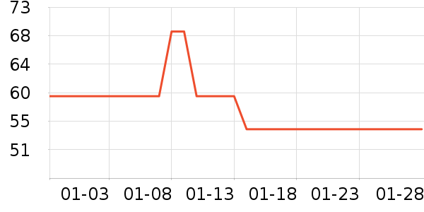 babycare�滭������ʷ�۸�
