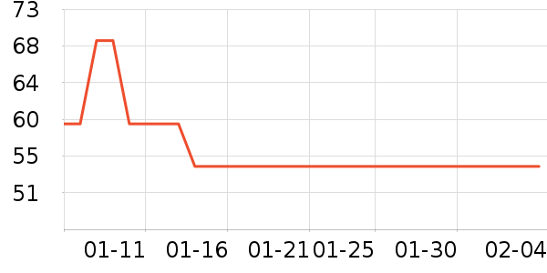 babycare�滭������ʷ�۸�
