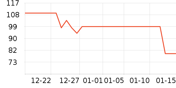 ����������ζ��ʷ�۸�