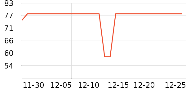 ��ũ���ص�Դ��ʷ�۸�