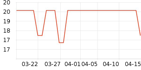 ��������������ʷ�۸�