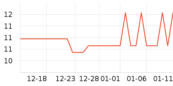 ���ڵ��/�������ʷ�۸�