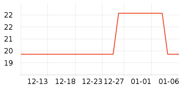 ����Ҿ���Ʒ��ʷ�۸�