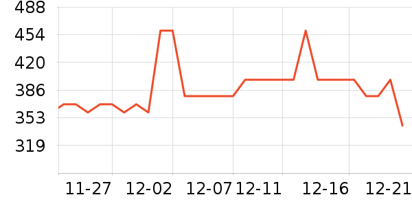 �������в�Ӫ����ʷ�۸�