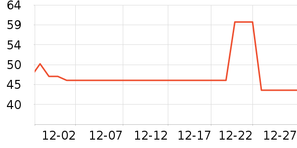 ��ʿ�ڿ���ʷ�۸�