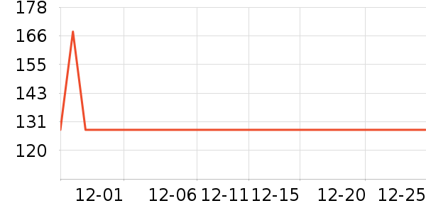 С��ſ�������ֱ���ʷ�۸�