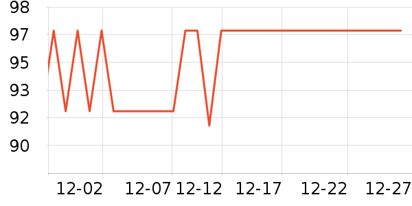 �Ž�ʿ���������ʷ�۸�