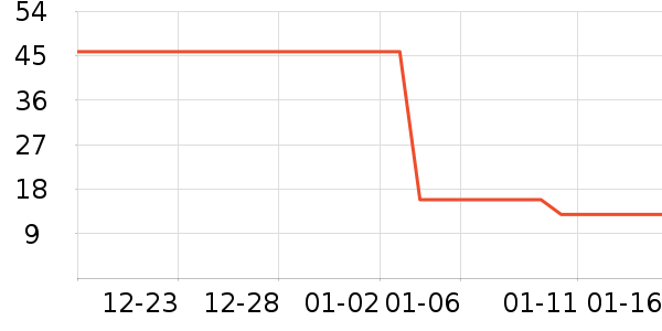 ��ԭũ��â����ʷ�۸�