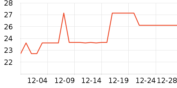 ǿ���������廤����ʷ�۸�