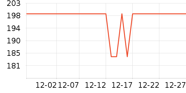 ��Ľü��/ü��/ü����ʷ�۸�