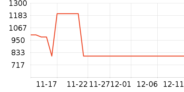 ����������������/��Ʒ��ʷ�۸�