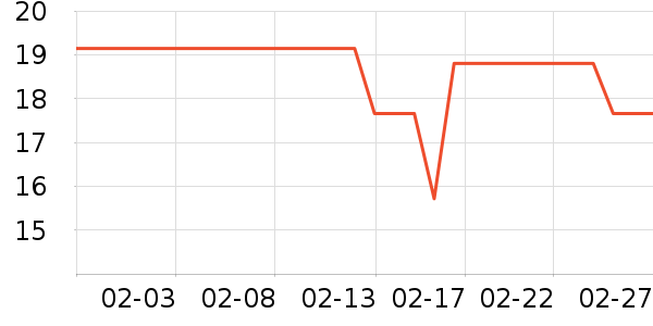 ��ԭũ��â����ʷ�۸�