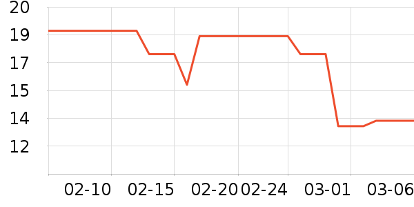 ��ԭũ��â����ʷ�۸�